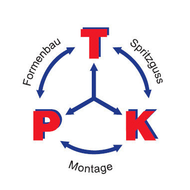 Logo TPK-Kunststofftechnik GmbH Ausbildung zum Verfahrensmechaniker/in für Kunststoff- und Kautschuktechnik (m/w/d)